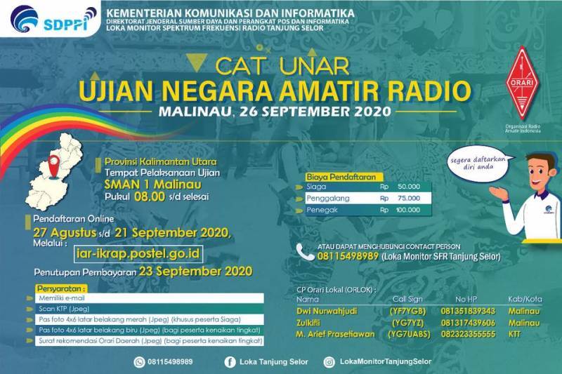 Loka Monitor Spektrum Frekuensi Radio