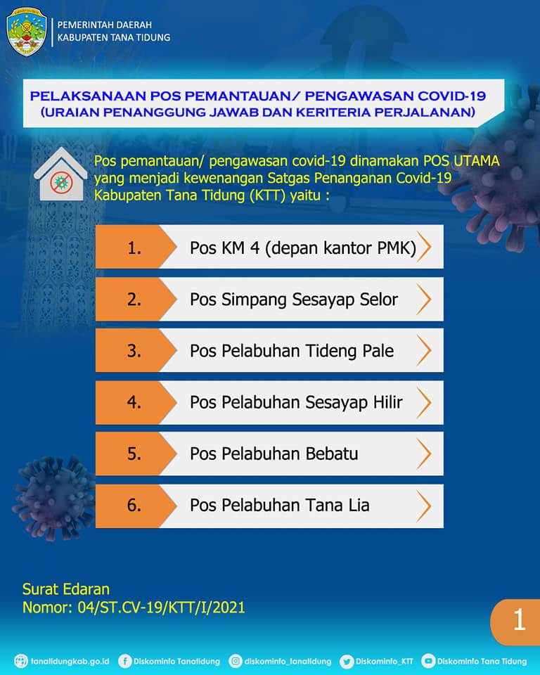 Surat Edaran Pelaksanaan Pos Pemantauan