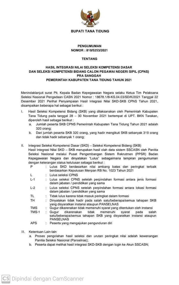 Pengumuman Hasil Seleksi SKD dan SKB CPNS Pra Sanggah