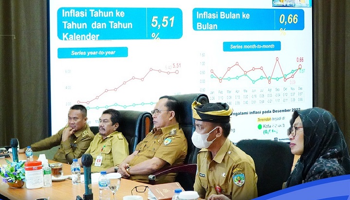 Zoom Meeting Pengendalian Inflasi Daerah