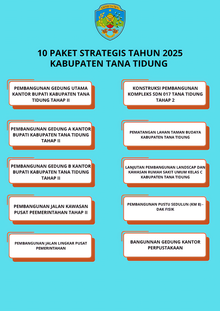 10 Paket Strategis Pemerintah Kabupaten Tana Tidung Tahun 2025