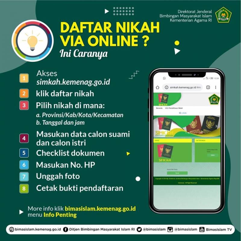 Tata Cara Pendaftaran Nikah Online